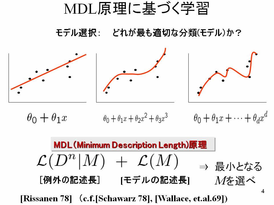 MDL原理に基づく学習